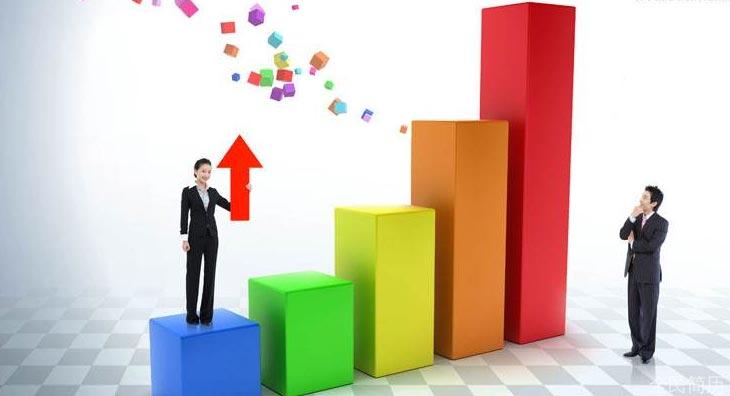 如何做好面试中的自我介绍？教你学会面试技巧！-图3