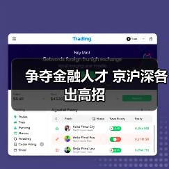 争夺金融人才 京沪深各出高招-图3 争夺金融人才 京沪深各出高招-图3
