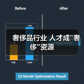 奢侈品行业 人才成”奢侈”资源-图6 奢侈品行业 人才成”奢侈”资源-图6