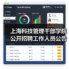 上海科技管理干部学院公开招聘工作人员公告-图3 上海科技管理干部学院公开招聘工作人员公告-图3