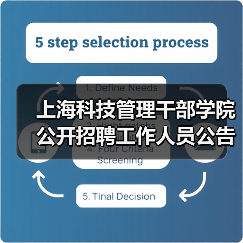 上海科技管理干部学院公开招聘工作人员公告-图6 上海科技管理干部学院公开招聘工作人员公告-图6