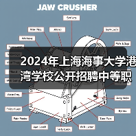 2024年上海海事大学港湾学校公开招聘中等职业教育机械专业教师公告-图6