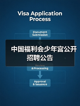 中国福利会少年宫公开招聘公告-图5 中国福利会少年宫公开招聘公告-图5
