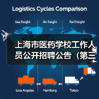 上海市医药学校工作人员公开招聘公告(第三批)-图5 上海市医药学校工作人员公开招聘公告(第三批)-图5