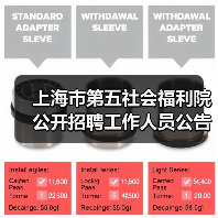 上海市第五社会福利院公开招聘工作人员公告-图5