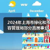2024年上海市绿化和市容管理局部分直属事业单位公开招聘公告-图5 2024年上海市绿化和市容管理局部分直属事业单位公开招聘公告-图5