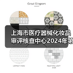 上海市医疗器械化妆品审评核查中心2024年第二批公开招聘工作人员公告-图3