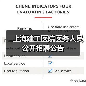 上海建工医院医务人员公开招聘公告-图5