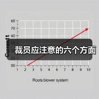 裁员应注意的六个方面-图5 裁员应注意的六个方面-图5