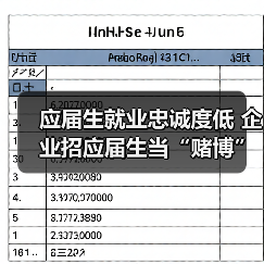 应届生就业忠诚度低 企业招应届生当“赌博”-图6
