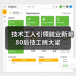 技术工人引领就业新潮 80后技工挑大梁-图5