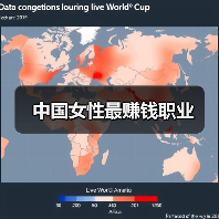 中国女性最赚钱职业-图5 中国女性最赚钱职业-图5