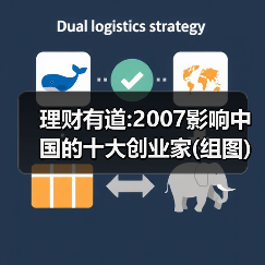 理财有道:2007影响中国的十大创业家(组图)-图6