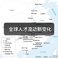 全球人才流动新变化-图6
