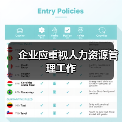 企业应重视人力资源管理工作-图5