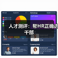 人才测评：帮HR正确选干部-图5