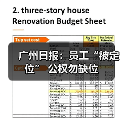广州日报:员工“被定位” 公权勿缺位-图3 广州日报:员工“被定位” 公权勿缺位-图3