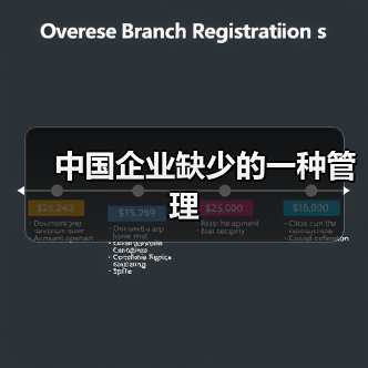 中国企业缺少的一种管理-图5 中国企业缺少的一种管理-图5