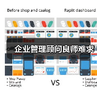 企业管理顾问良师难求-图3