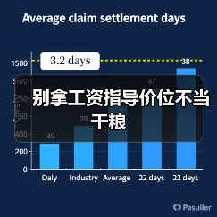 别拿工资指导价位不当干粮-图6