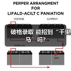 破格录取 能招到“千里马”吗?-图6