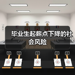 毕业生起薪点下降的社会风险-图5 毕业生起薪点下降的社会风险-图5