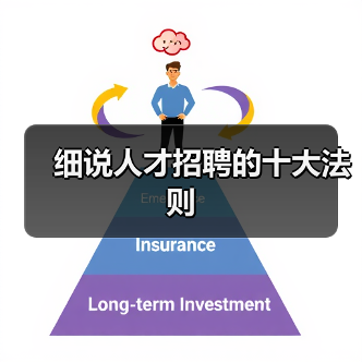 细说人才招聘的十大法则-图3 细说人才招聘的十大法则-图3