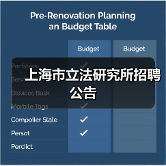 上海市立法研究所招聘公告-图3 上海市立法研究所招聘公告-图3