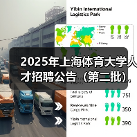 2025年上海体育大学人才招聘公告(第二批)-图3 2025年上海体育大学人才招聘公告(第二批)-图3