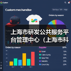 上海市研发公共服务平台管理中心(上海市科技人才发展中心)工作人员公开招聘公告-图6 上海市研发公共服务平台管理中心(上海市科技人才发展中心)工作人员公开招聘公告-图6