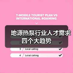 地源热泵行业人才需求四个大趋势-图4 地源热泵行业人才需求四个大趋势-图4