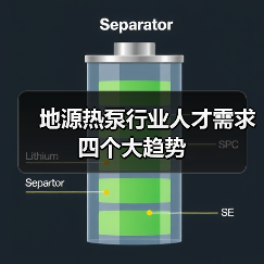 地源热泵行业人才需求四个大趋势-图6 地源热泵行业人才需求四个大趋势-图6
