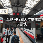 互联网行业人才需求增长最快-图3