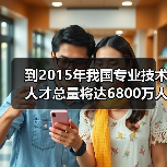 到2015年我国专业技术人才总量将达6800万人左右-图3