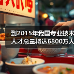 到2015年我国专业技术人才总量将达6800万人左右-图4