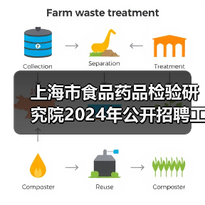 上海市食品药品检验研究院2024年公开招聘工作人员公告-图6