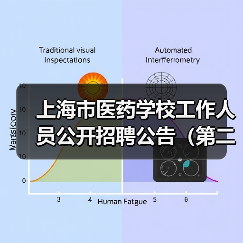 上海市医药学校工作人员公开招聘公告(第二批)-图3 上海市医药学校工作人员公开招聘公告(第二批)-图3