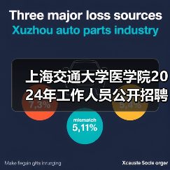 上海交通大学医学院2024年工作人员公开招聘公告(二)-图3 上海交通大学医学院2024年工作人员公开招聘公告(二)-图3