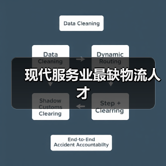 现代服务业最缺物流人才-图5
