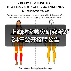 上海防灾救灾研究所2024年公开招聘公告-图4 上海防灾救灾研究所2024年公开招聘公告-图4