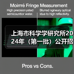 上海市科学学研究所2024年(第一批)公开招聘公告-图5 上海市科学学研究所2024年(第一批)公开招聘公告-图5