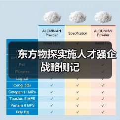 东方物探实施人才强企战略侧记-图6