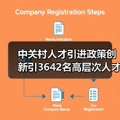 中关村人才引进政策创新引3642名高层次人才-图5 中关村人才引进政策创新引3642名高层次人才-图5