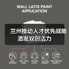 兰州推动人才优先战略激发双创活力-图3 兰州推动人才优先战略激发双创活力-图3