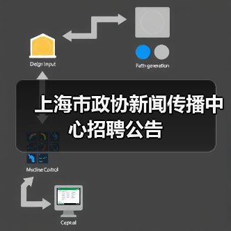上海市政协新闻传播中心招聘公告-图3 上海市政协新闻传播中心招聘公告-图3