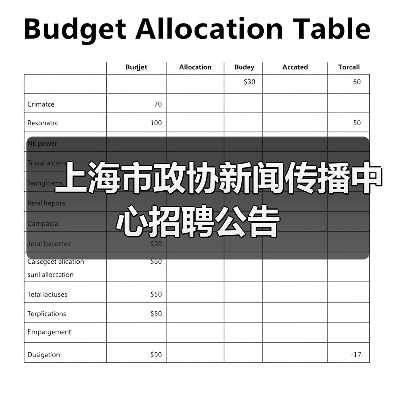 上海市政协新闻传播中心招聘公告-图6 上海市政协新闻传播中心招聘公告-图6