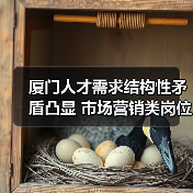 厦门人才需求结构性矛盾凸显 市场营销类岗位缺口最大-图3
