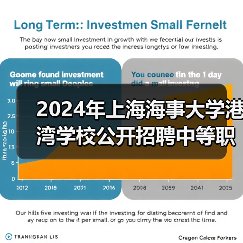 2024年上海海事大学港湾学校公开招聘中等职业教育专任教师公告-图6 2024年上海海事大学港湾学校公开招聘中等职业教育专任教师公告-图6