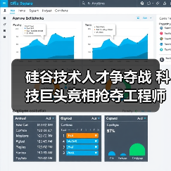 硅谷技术人才争夺战 科技巨头竞相抢夺工程师-图4
