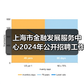 上海市金融发展服务中心2024年公开招聘工作人员公告-图4 上海市金融发展服务中心2024年公开招聘工作人员公告-图4